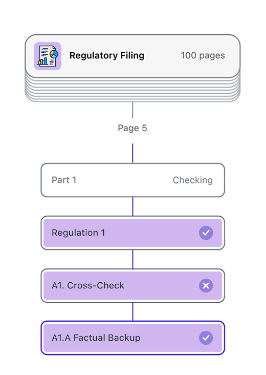 Dynamic and Static Dataset Auditing