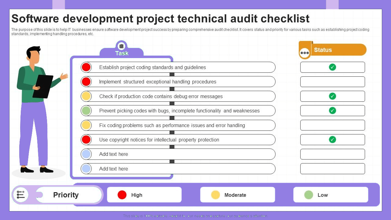 Audit Reports and Certifications